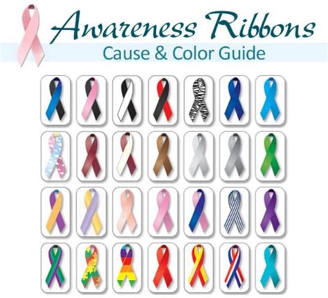 ribbon cause color.